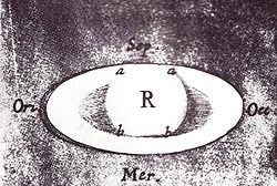 Image of Saturn, 1666