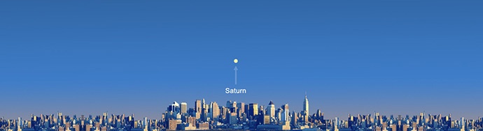 Saturn from New York