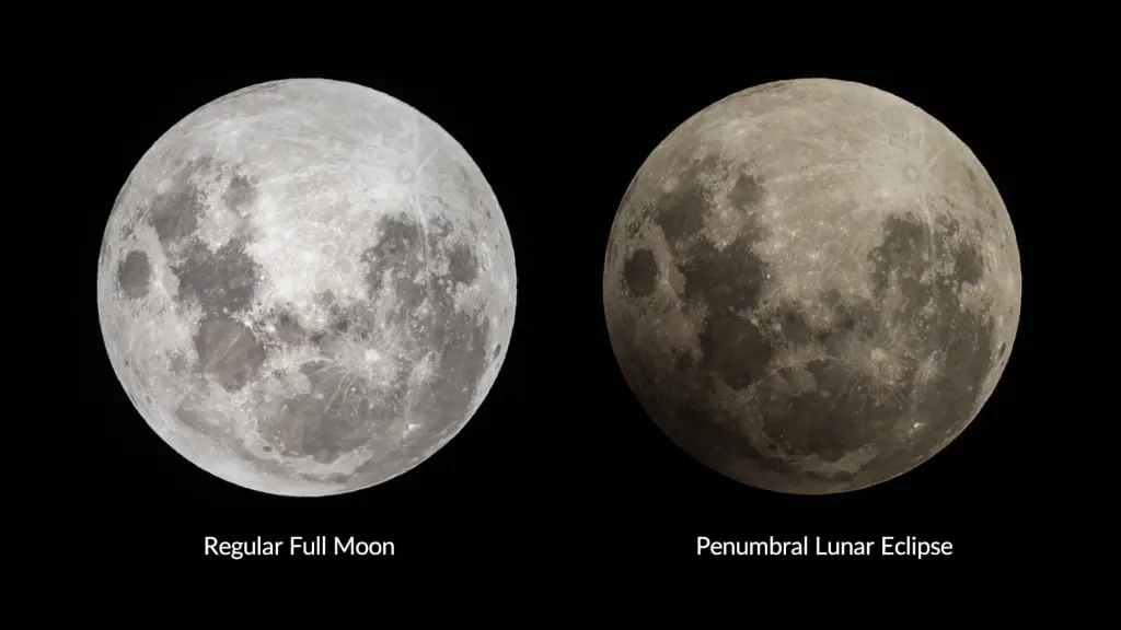 What the penumbral eclipse actually looked like