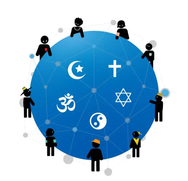 Positive Peace:  Religions and Peace